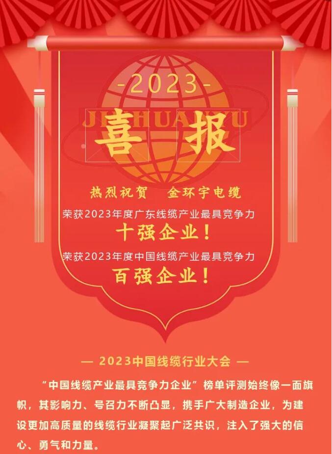 熱烈祝賀！金環宇電纜榮獲2023年度廣東線纜產業最具競爭力十強企業！