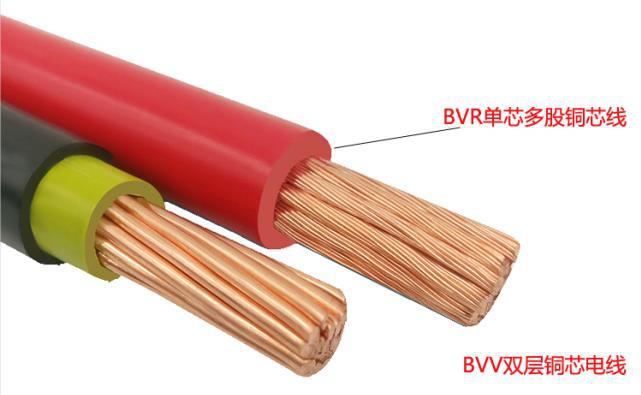 金環宇電線電纜：ZA-BVV阻燃A類電線的功能優勢
